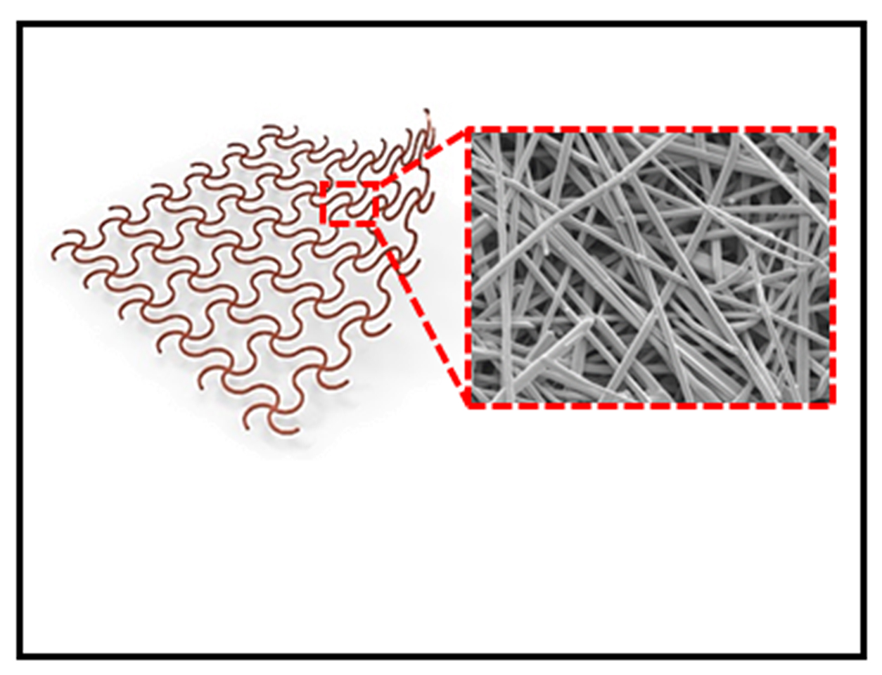 Nanowires made from silver are super stretchy