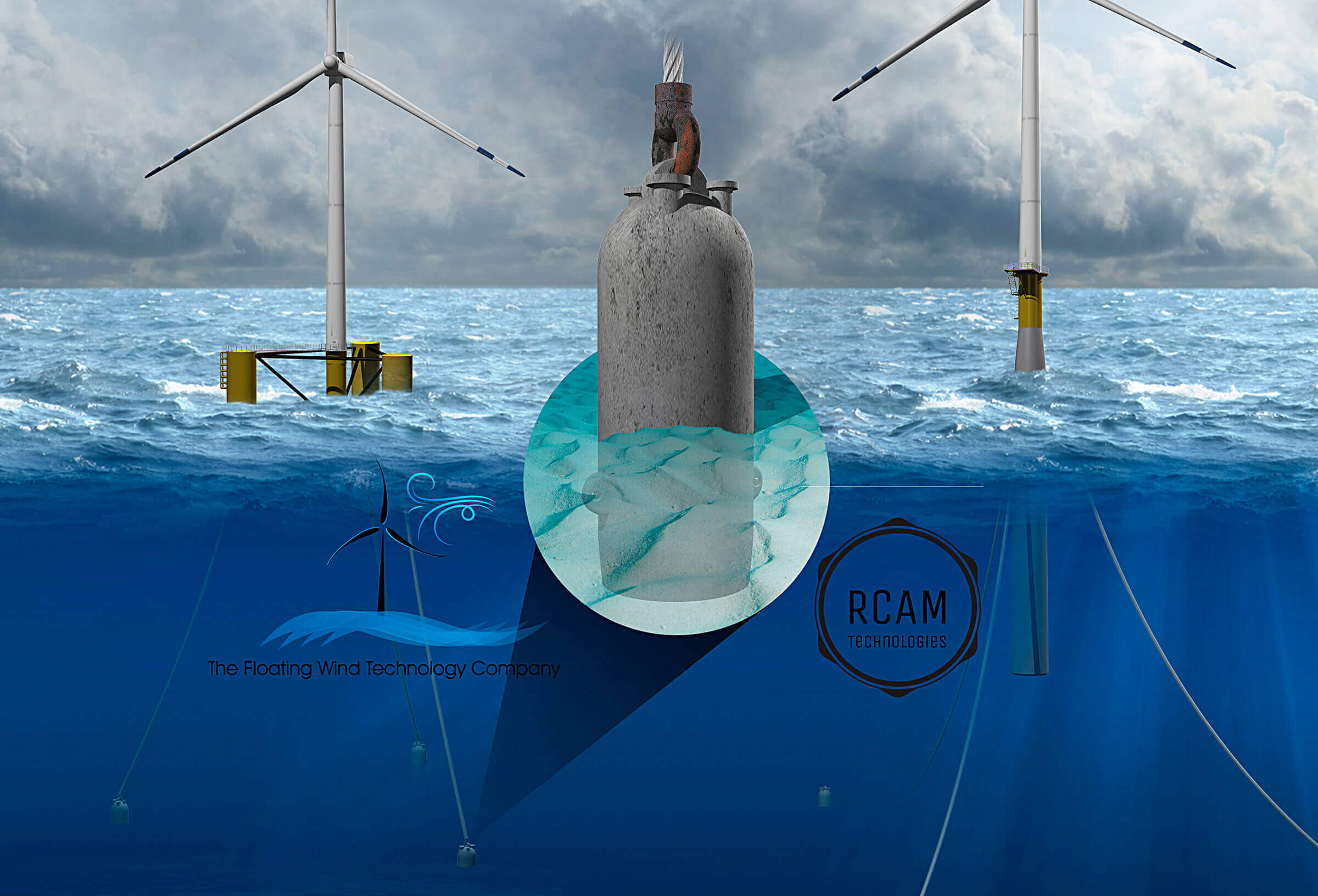 3D-printed concrete to help build offshore wind energy infrastructure -  Purdue University News
