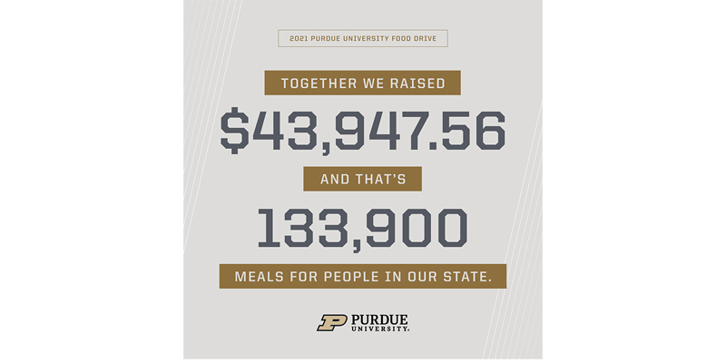 Purdue faculties donate nearly $44,000 for neighborhood food bank